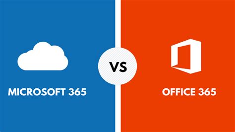 Do you know the differences between Microsoft Office 365.